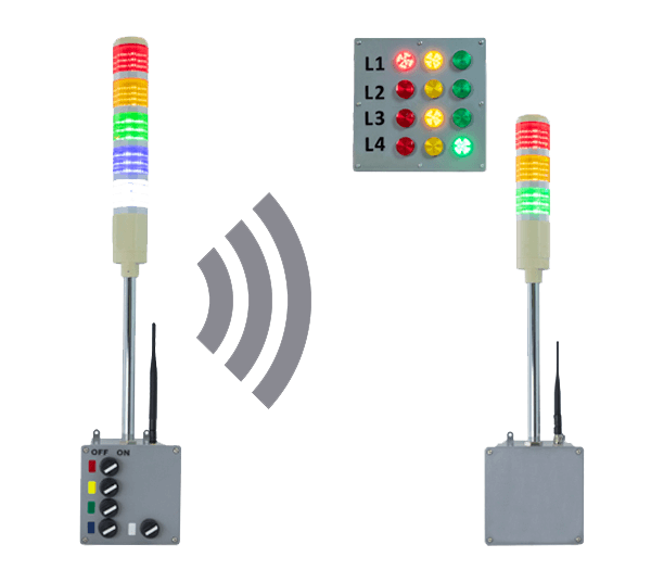 wireless Andon Tower Light