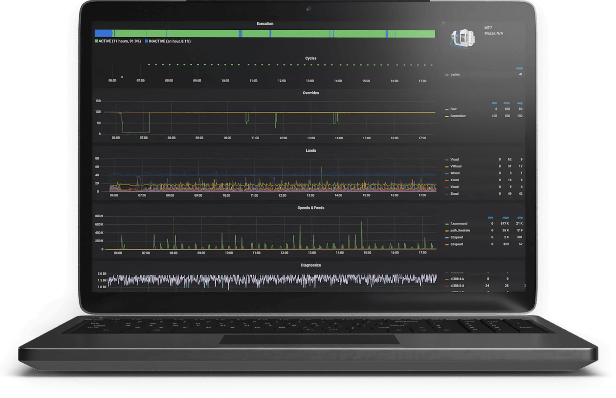 Aerospace Laptop Image