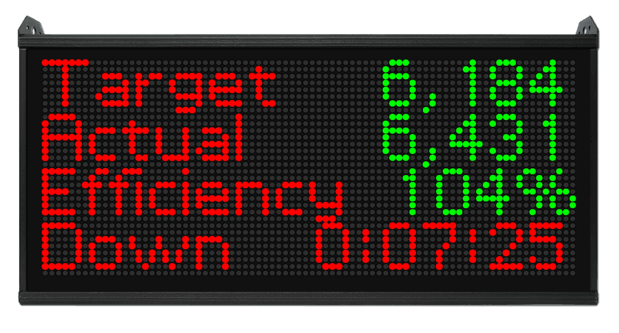 Big LED Production Display